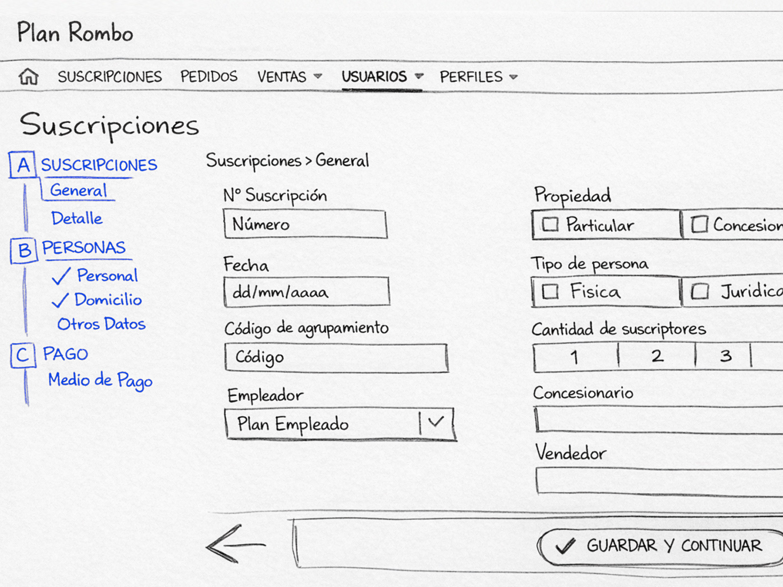 Plan Rombo — hand-drawn wireframe sketching the step form layout with sidebar navigation and form content area