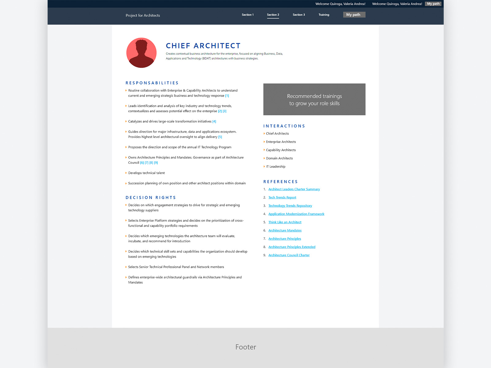 Architecture Learning Portal — Chief Architect role detail with responsibilities, decision rights, interactions and references