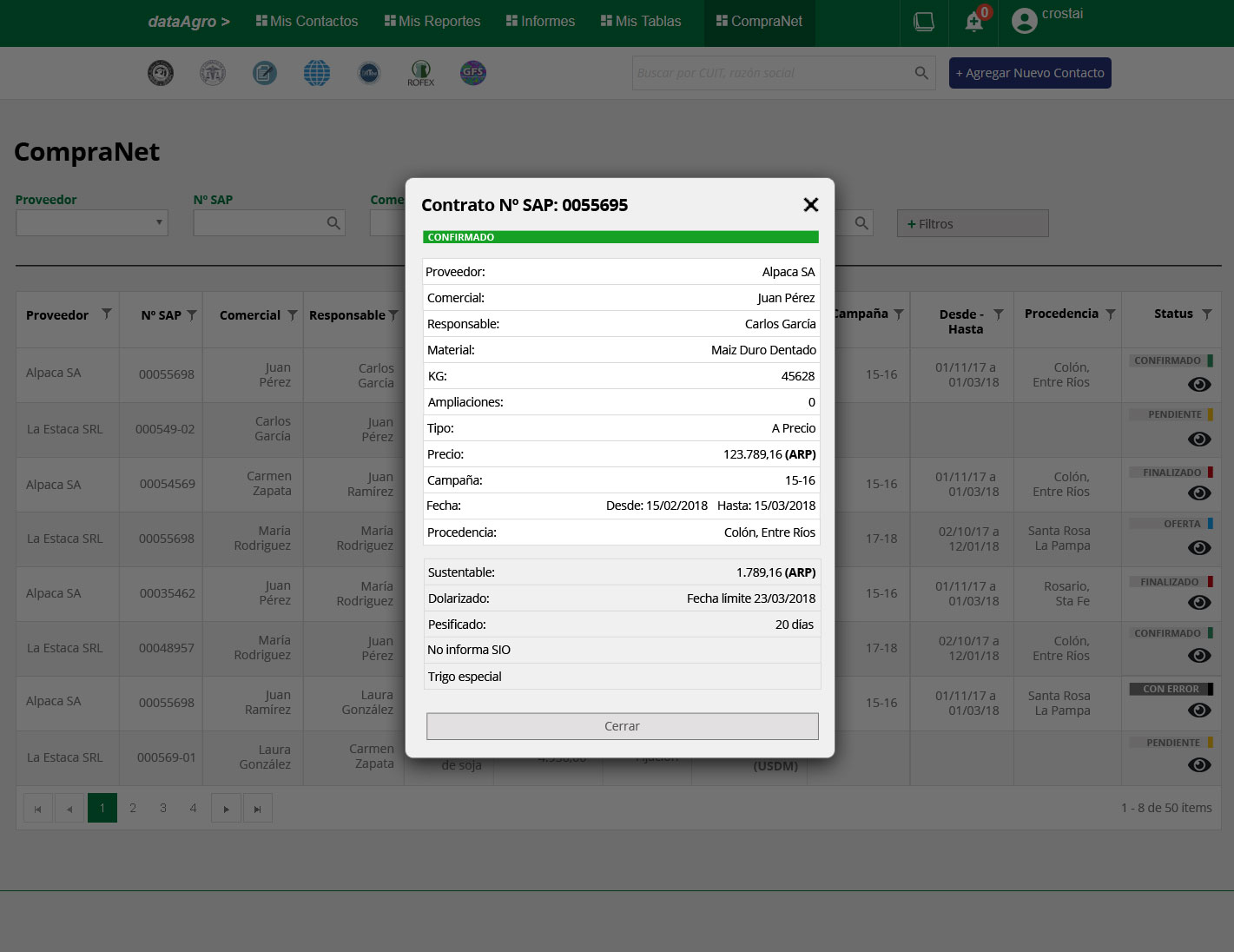 Visualizer role — read-only contract modal with Close button only