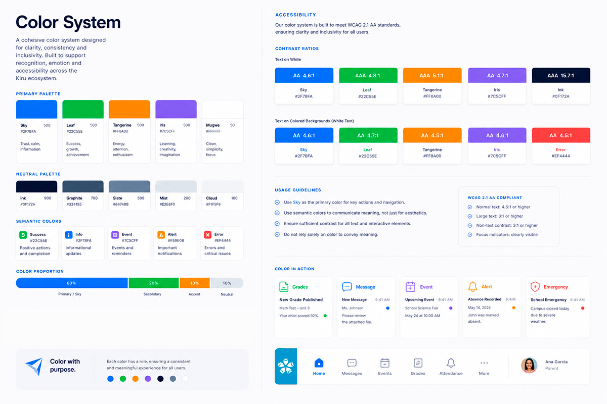 Kiru colour system with primary palette, semantic colours, proportion ratios, contrast values, and colour in action