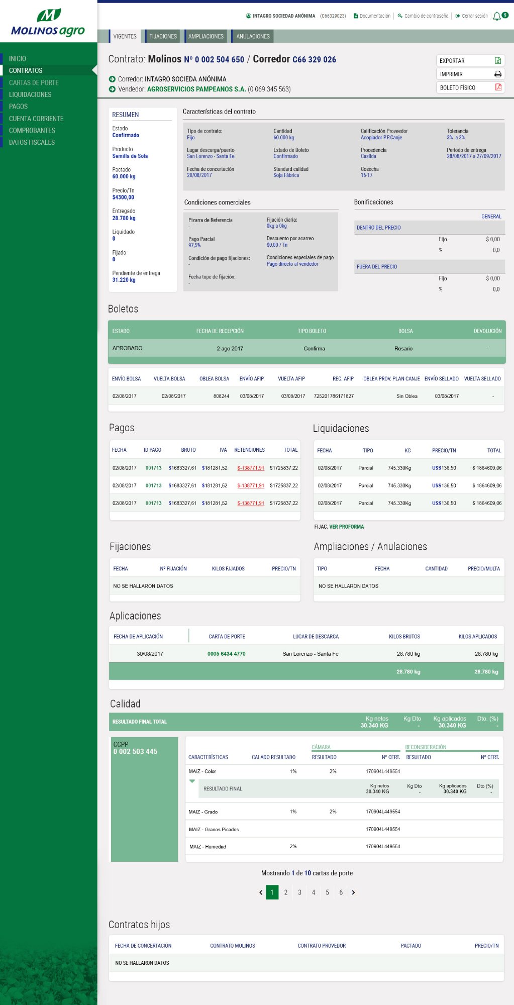 Molinos Agro contract detail — desktop with all eight sub-sections