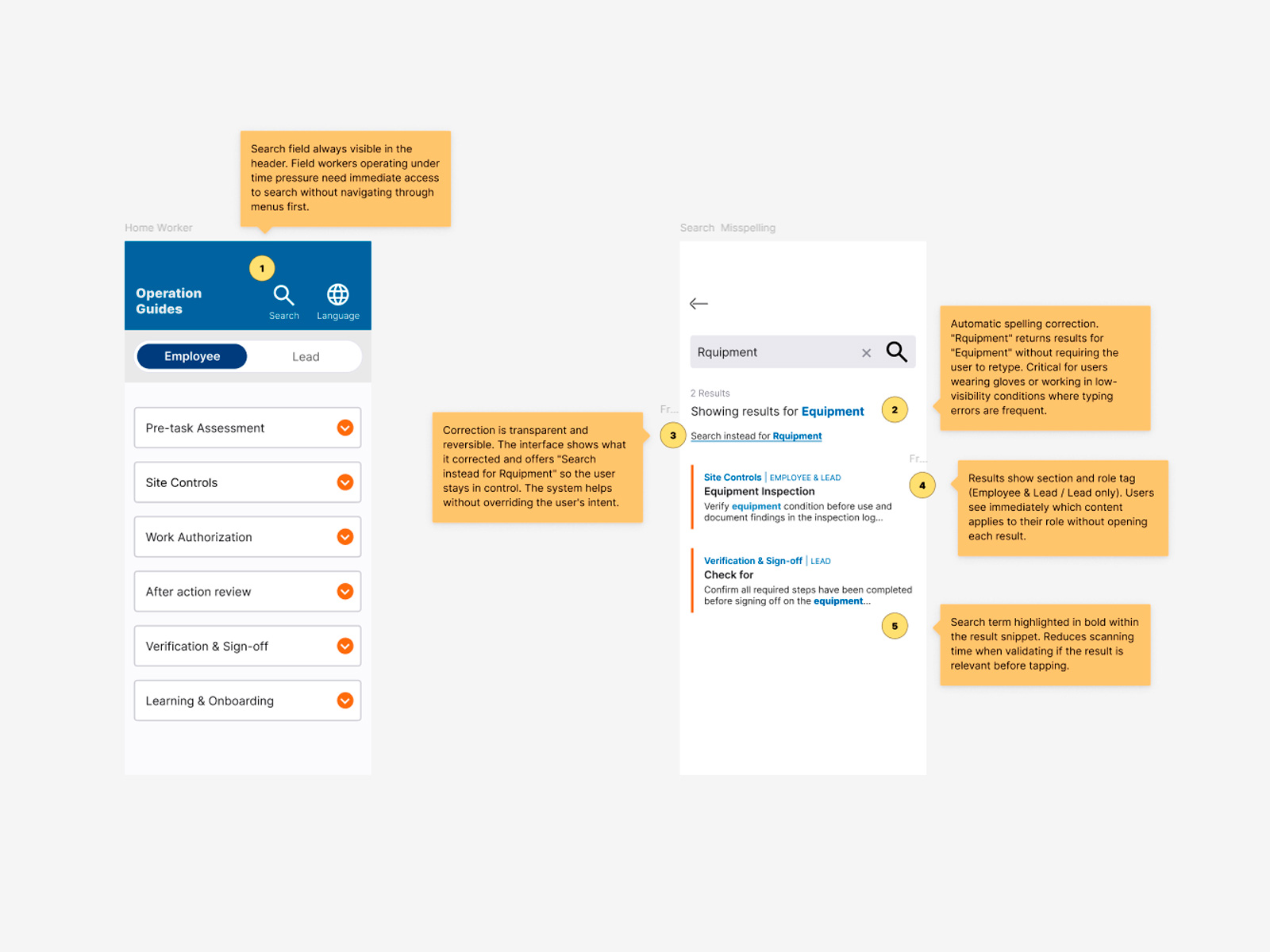 Offline App — search and home screens annotated with UX design decisions