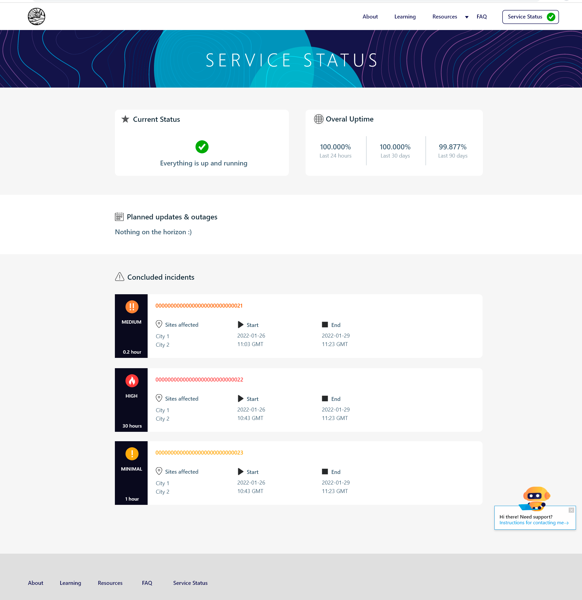 Portale di Calcolo Remoto, dashboard stato del servizio con metriche di uptime, interruzioni pianificate e livelli di severità degli incidenti